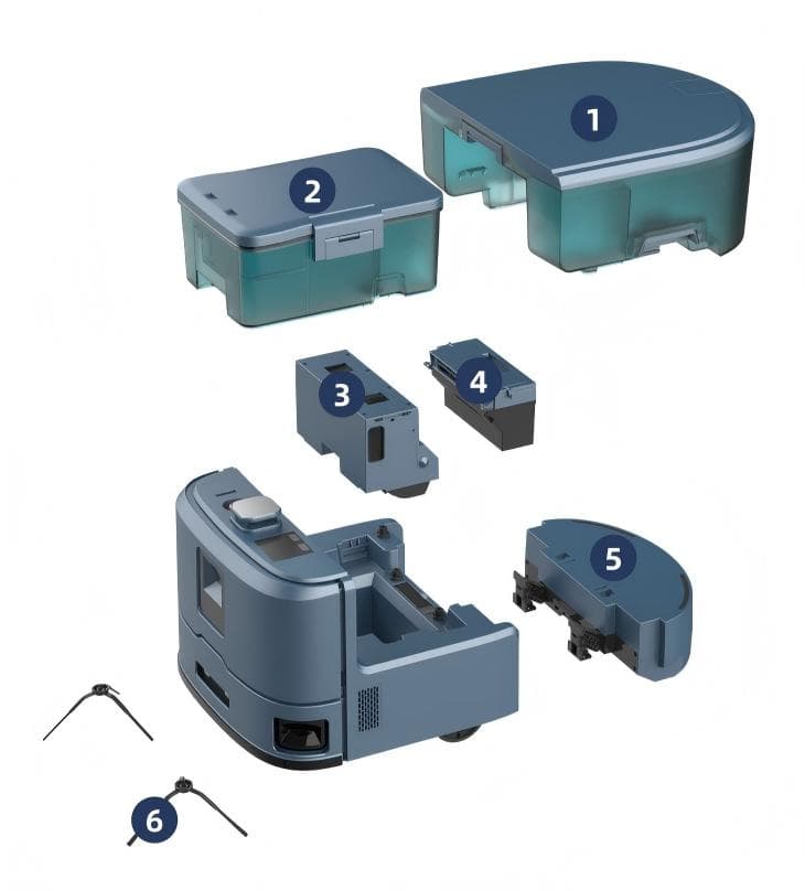 Exploded diagram of the six removable modules: tanks, brushes, dust box